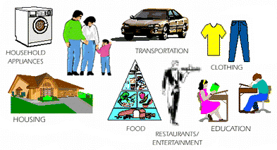 Chart 1  Family Budgeting